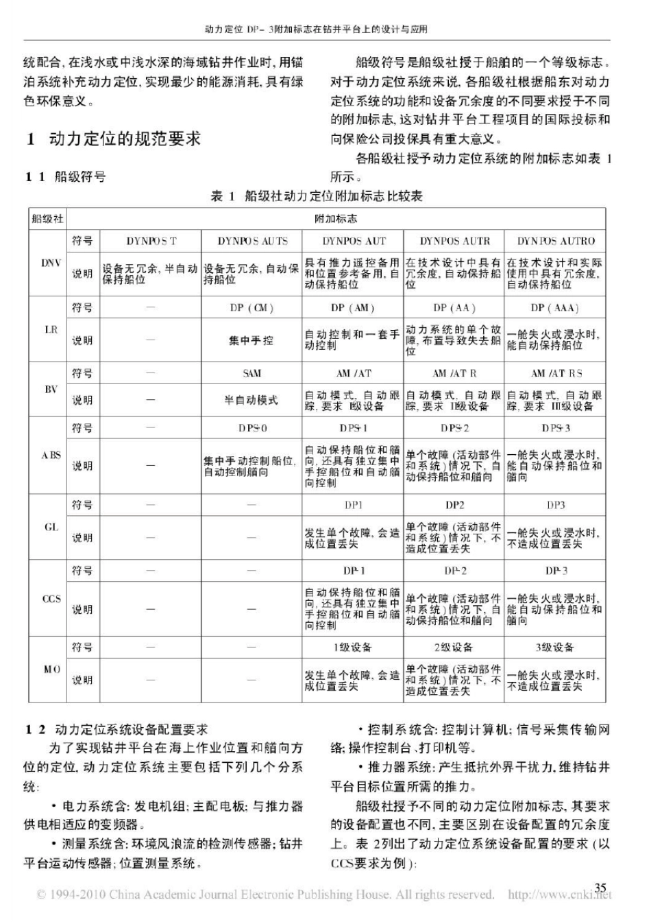 动力定位DP_3附加标志在钻井平台上的设计与应用_第2页