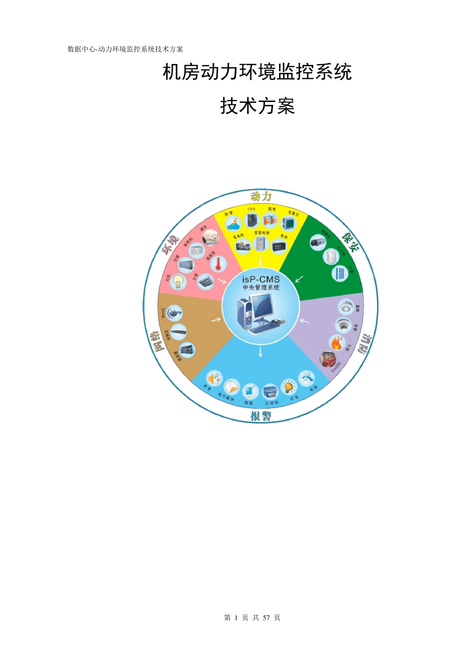 动力环境监控系统方案_第1页