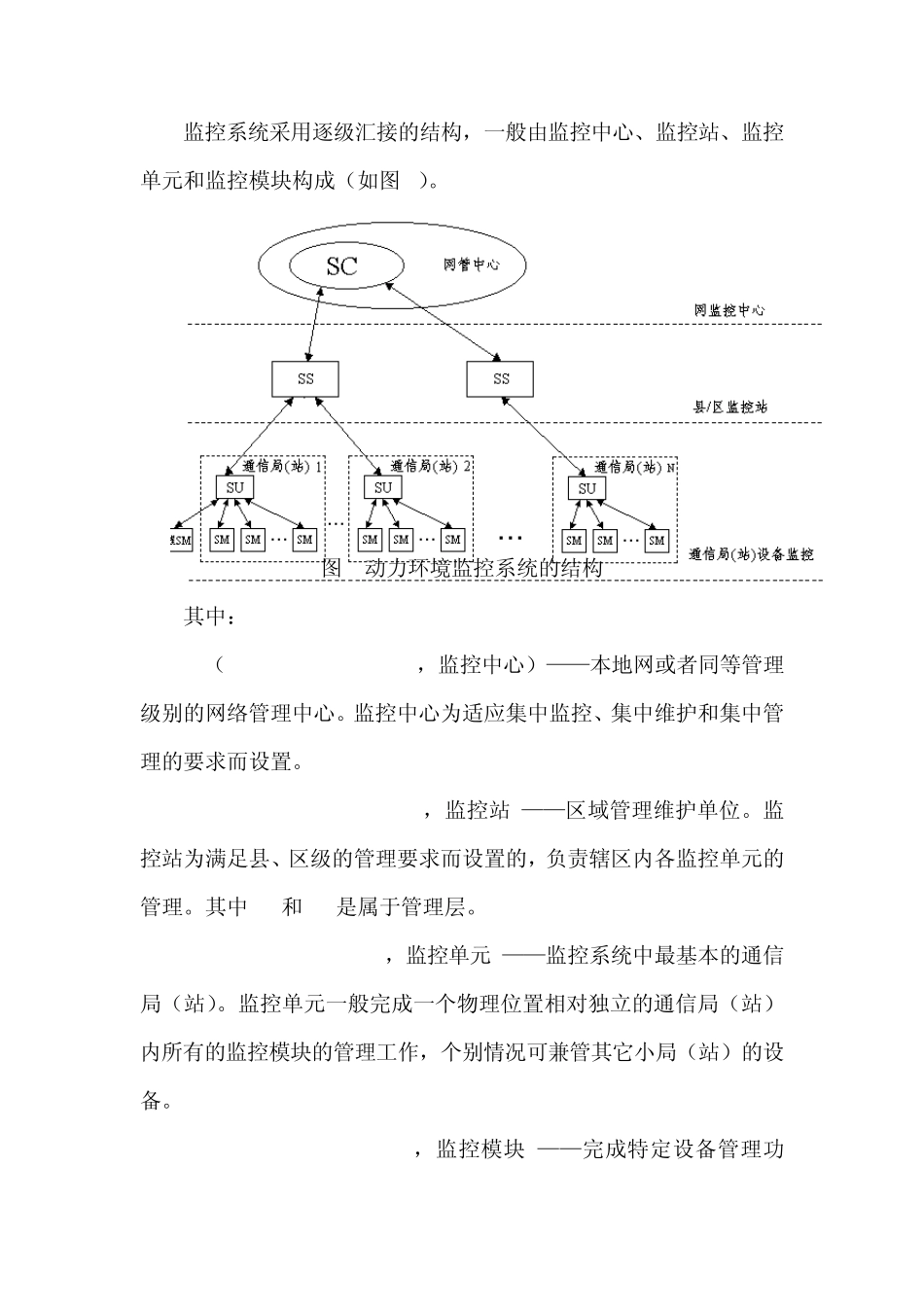 动力环境集中监控系统_第3页