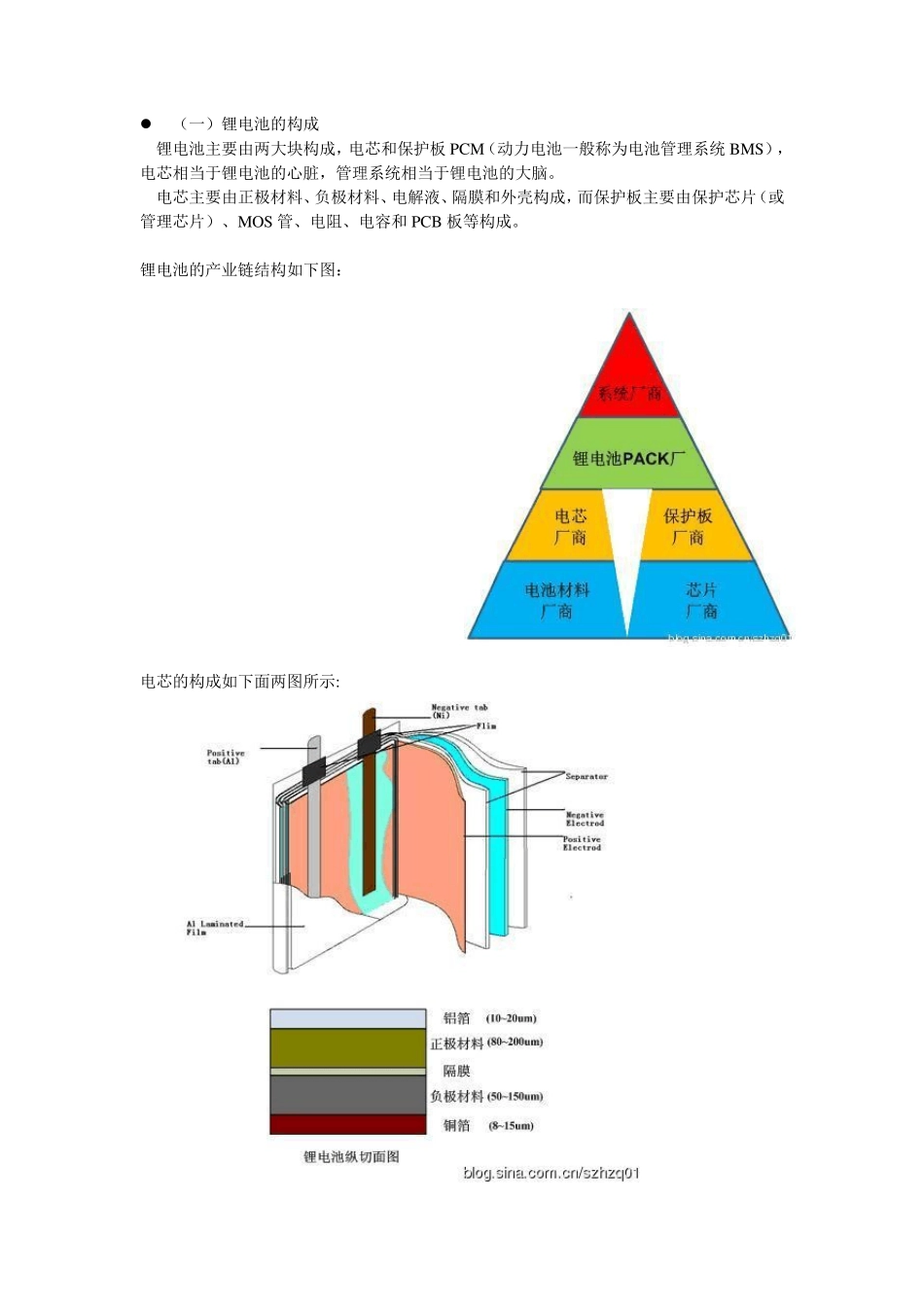动力电池基础知识普及_第2页