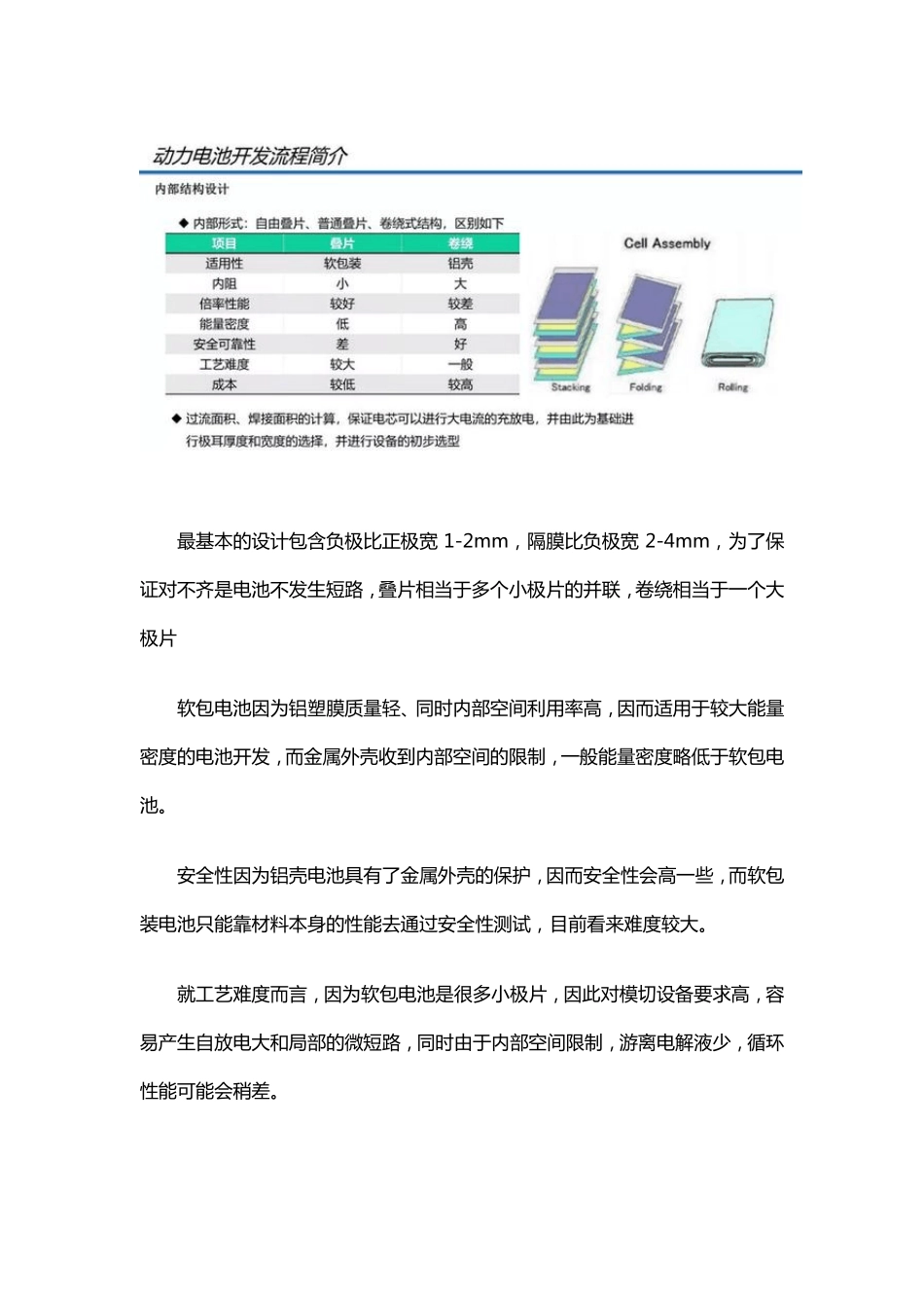 动力电池开发流程及技术发展方向_第2页