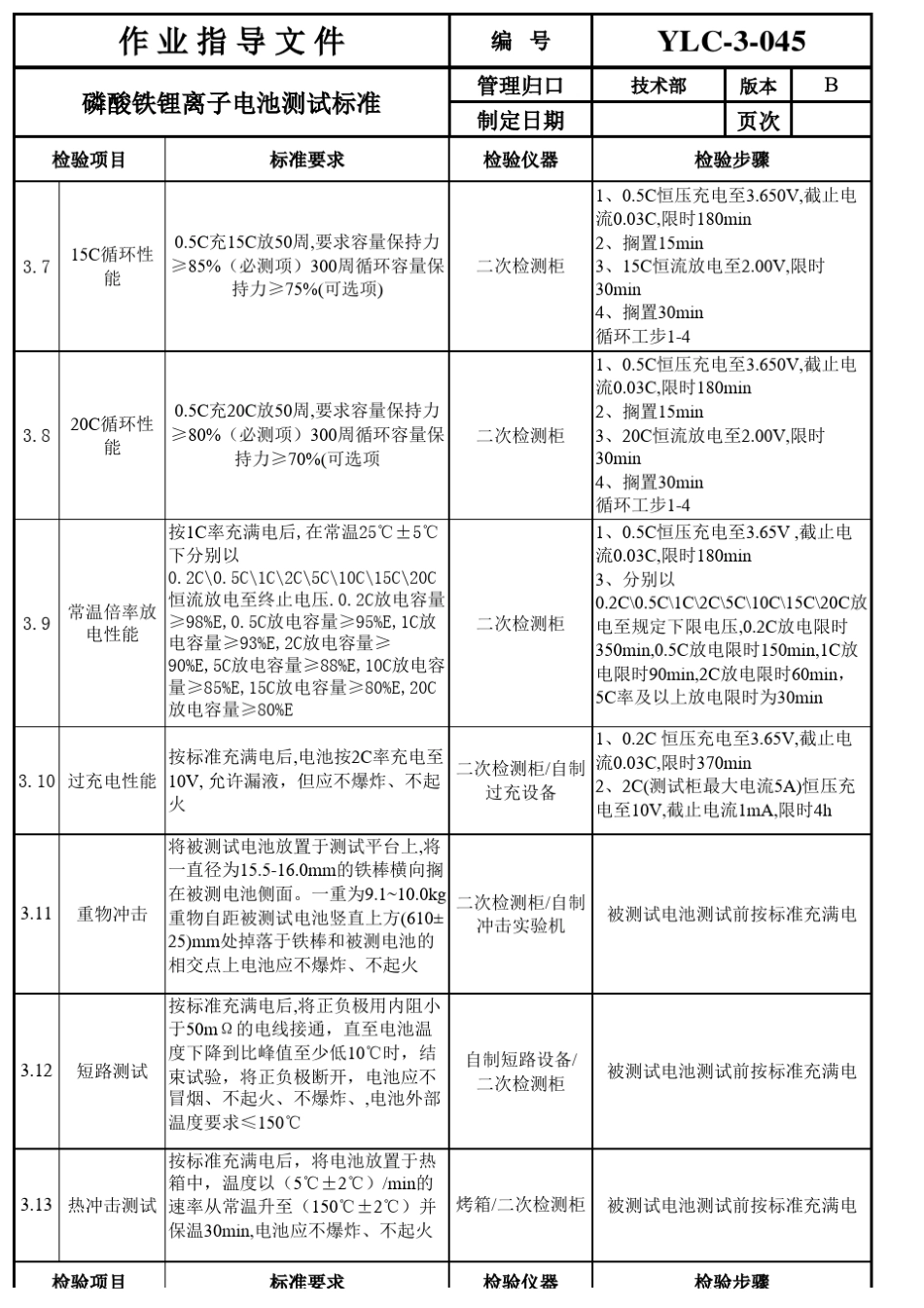 动力电池测试标准_第2页