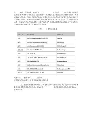 动力跨入次世代2011沃德十佳引擎详解