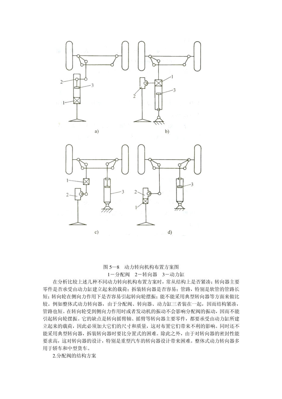 动力转向系统设计、性能计算_第2页