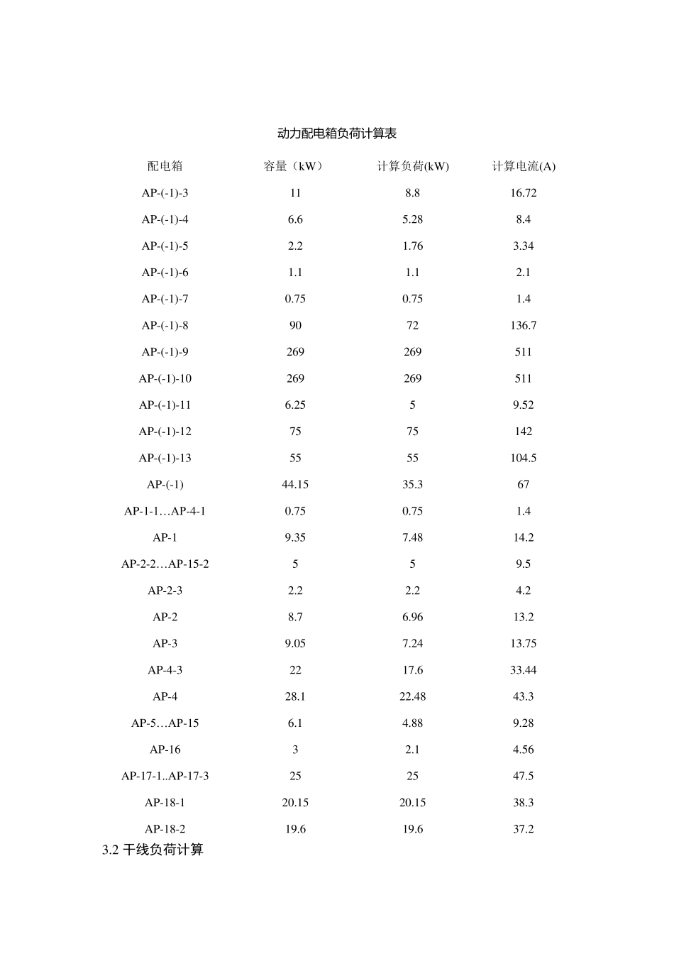 动力配电箱负荷计算_第3页
