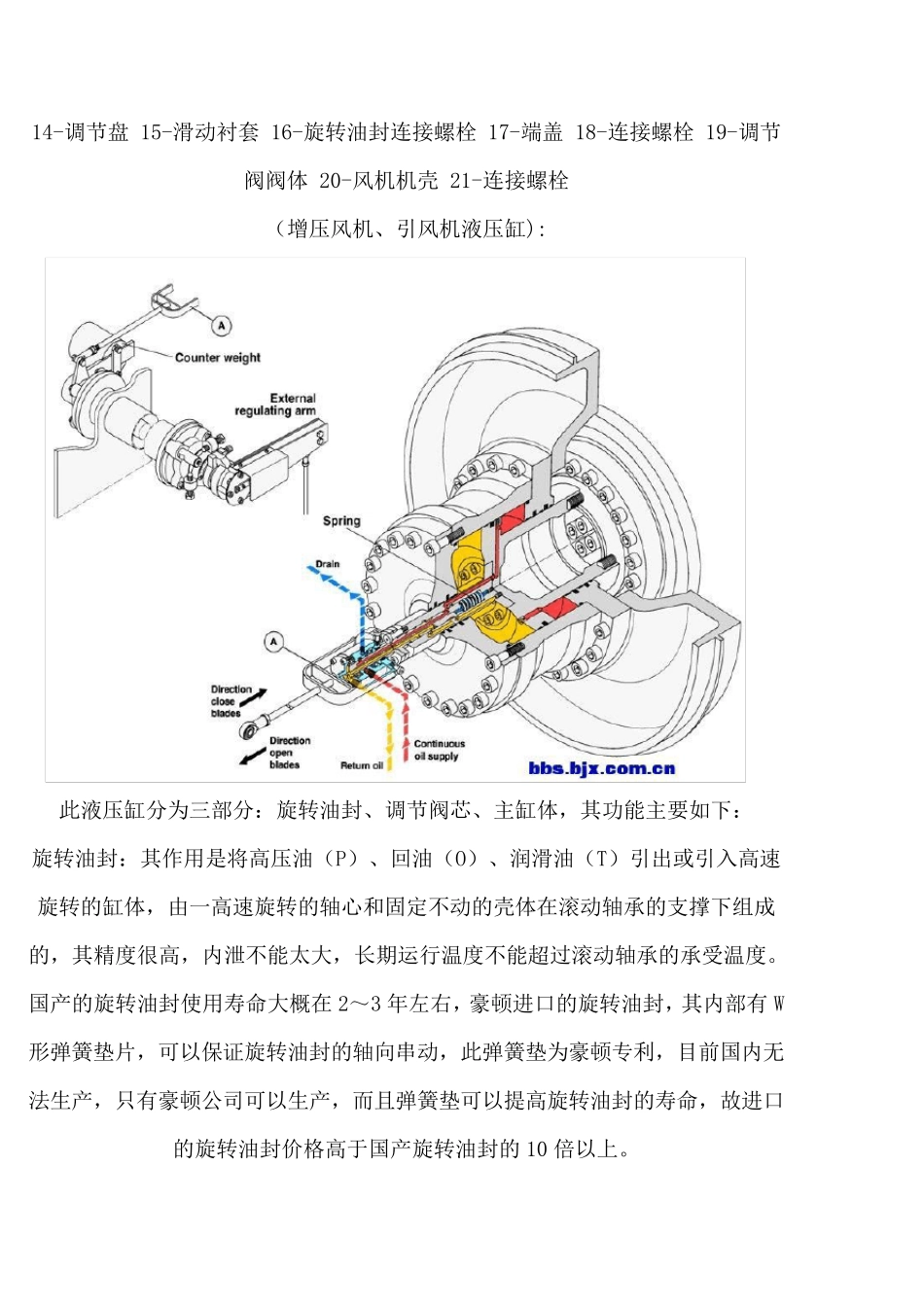 动叶调节原理_第2页