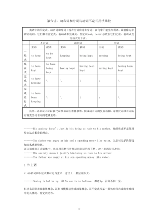 动名词和分词与动词不定式用法比较