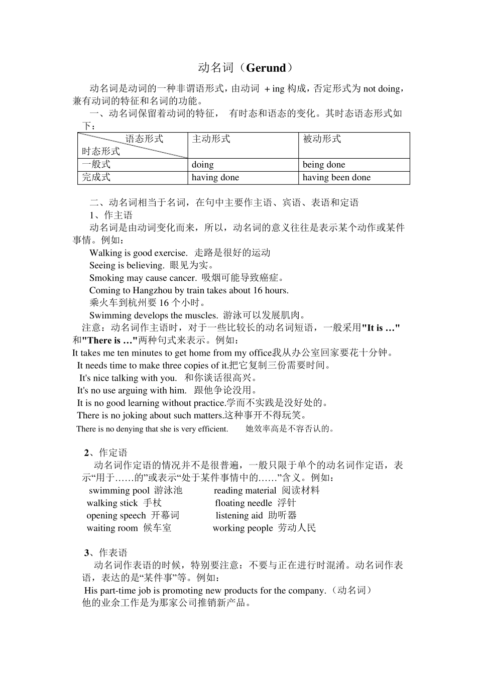 动名词的用法及练习题_第1页