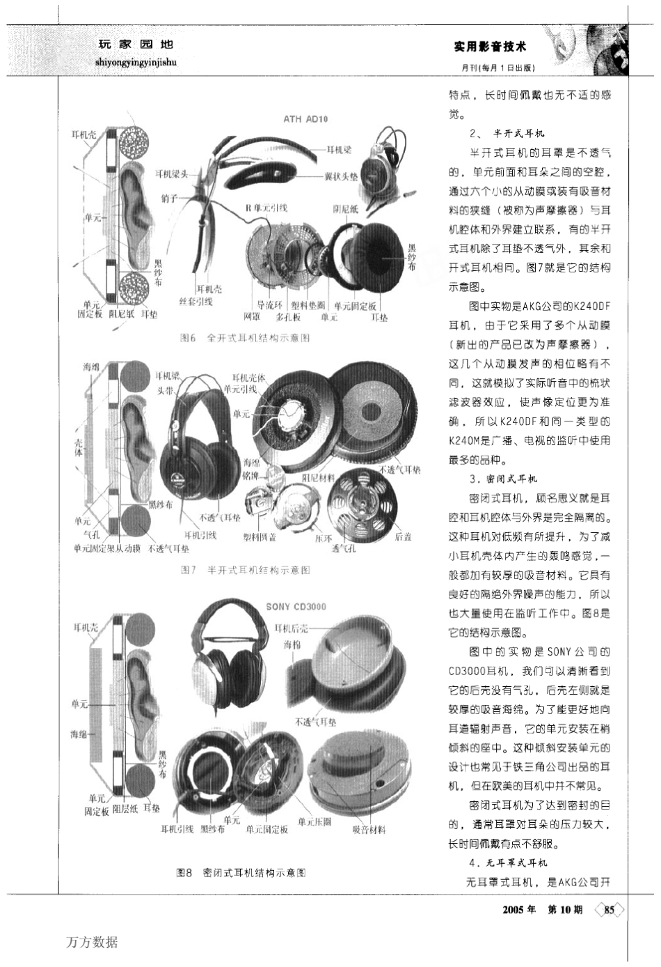 动圈式高保真耳机的原理结构和制作_第3页