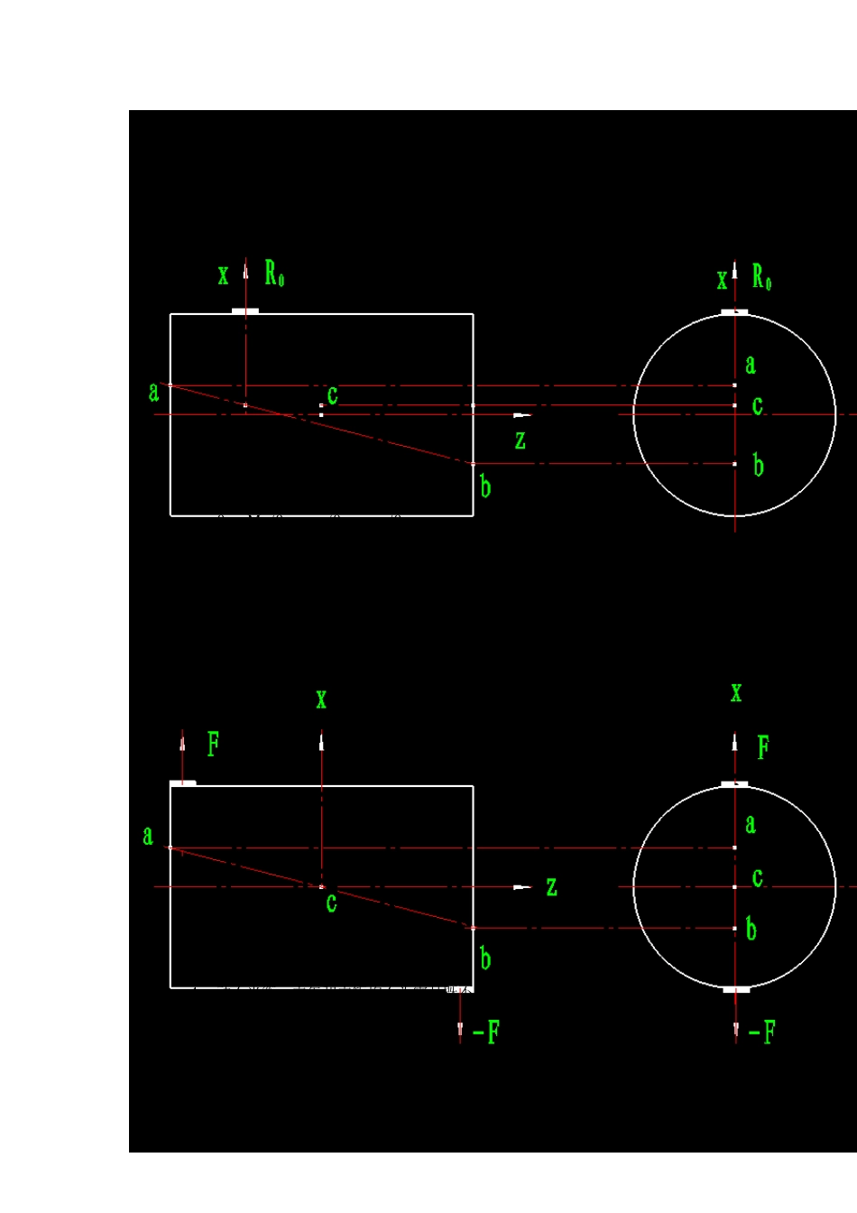 动平衡基本知识和操作经验_第2页