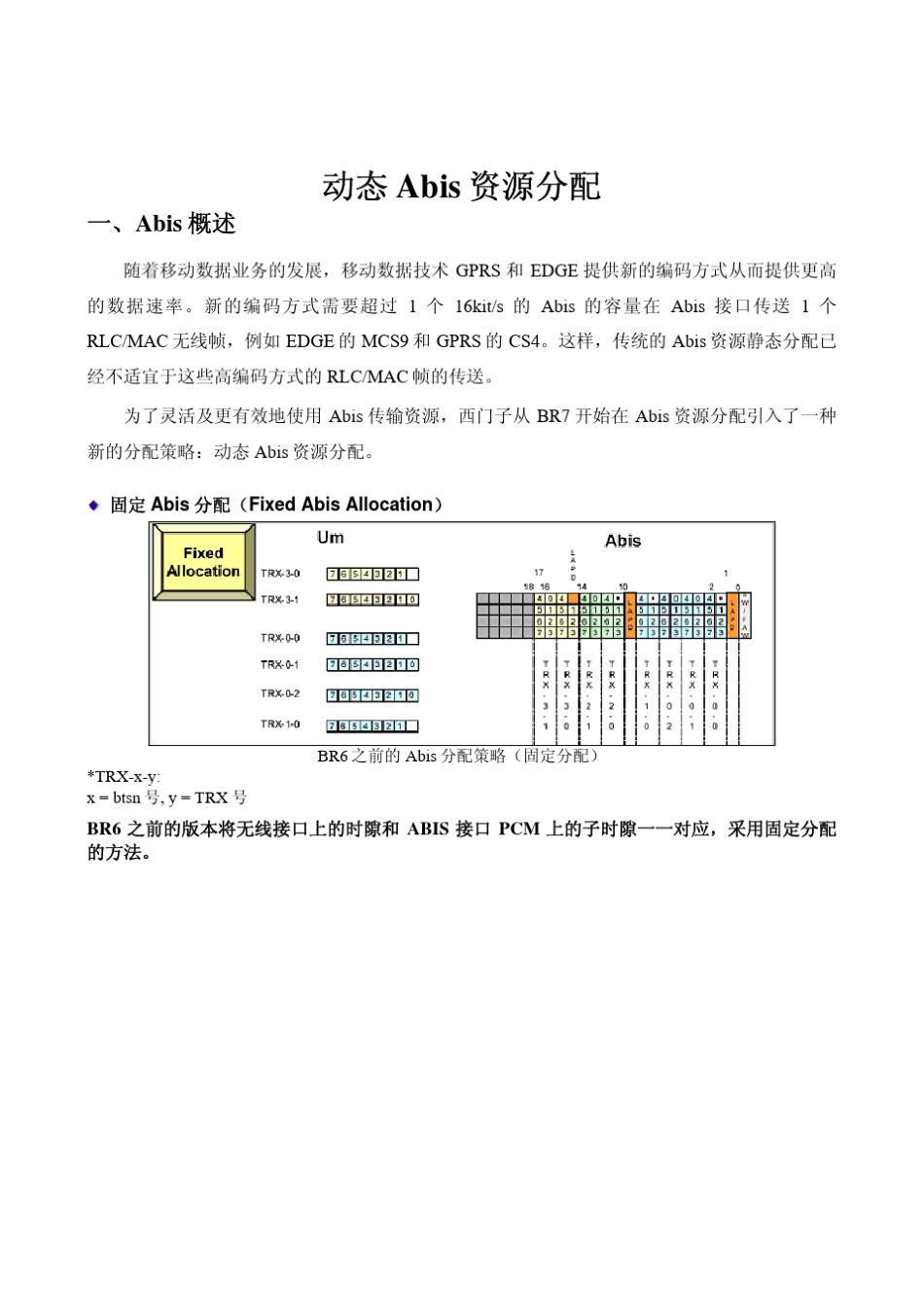 动态Abis资源分配_第1页