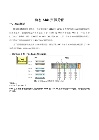 动态Abis资源分配