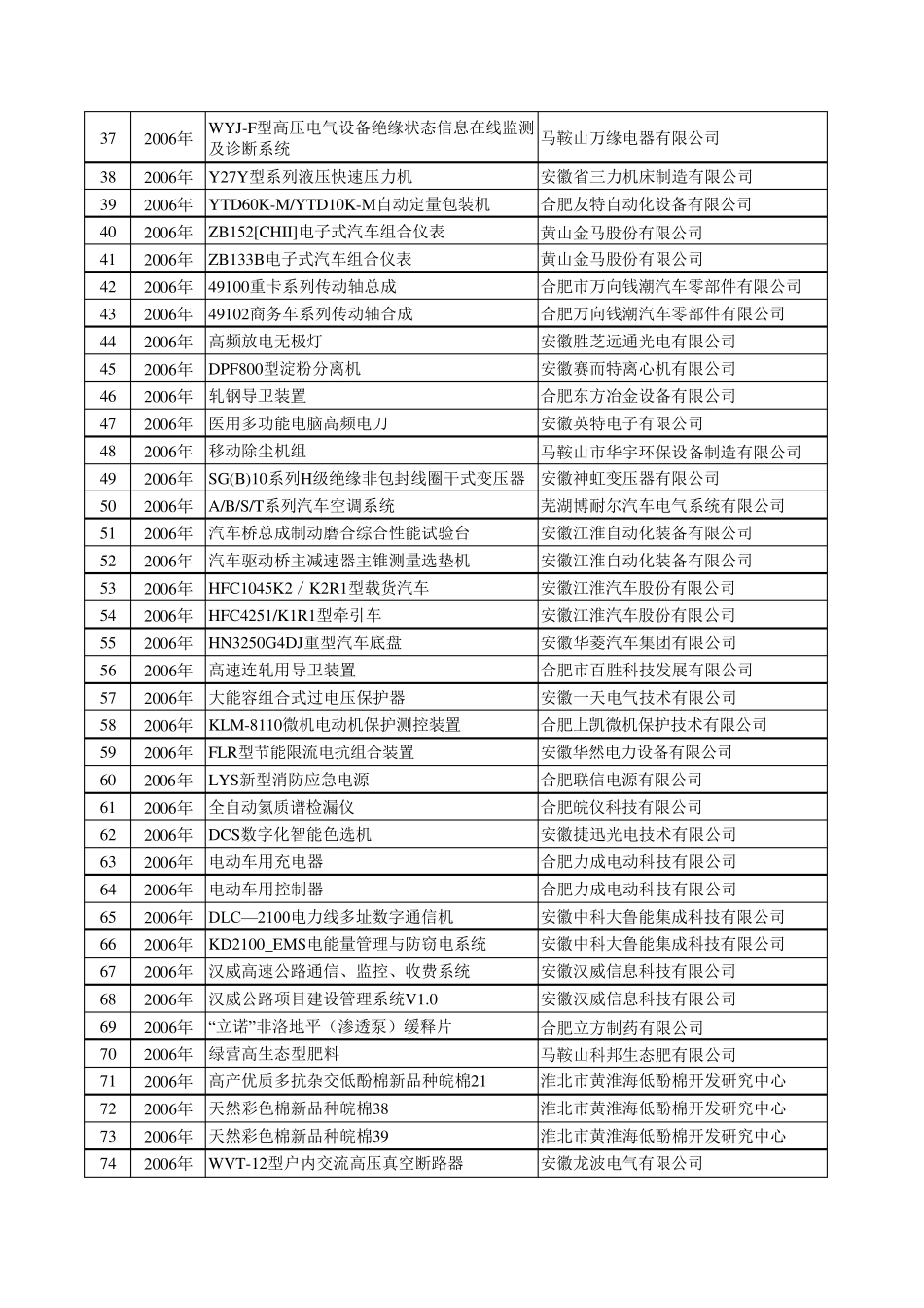 动态保留产品_第2页