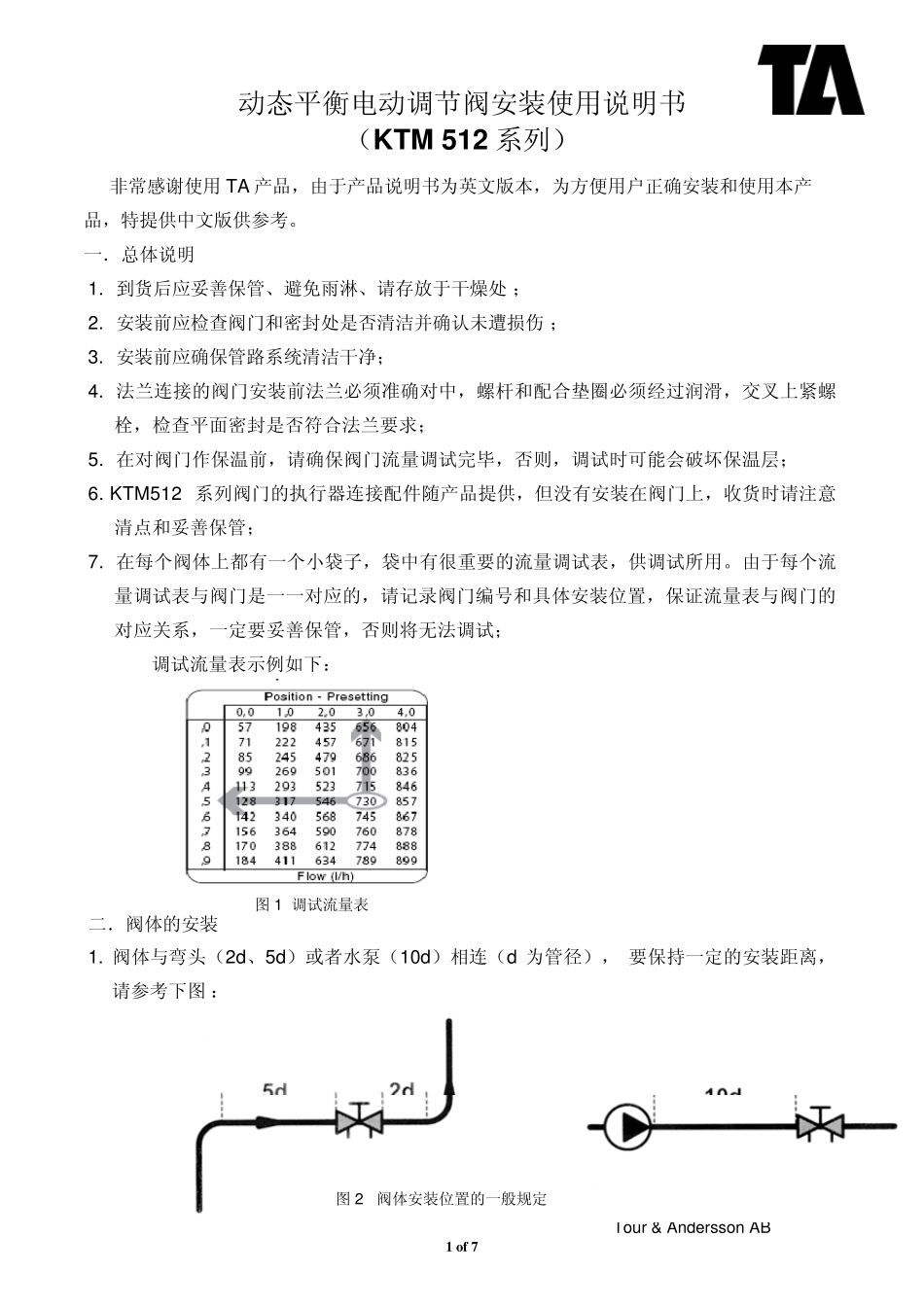 动态平衡电动调节阀KTM512系列安装调试说明0811_第1页
