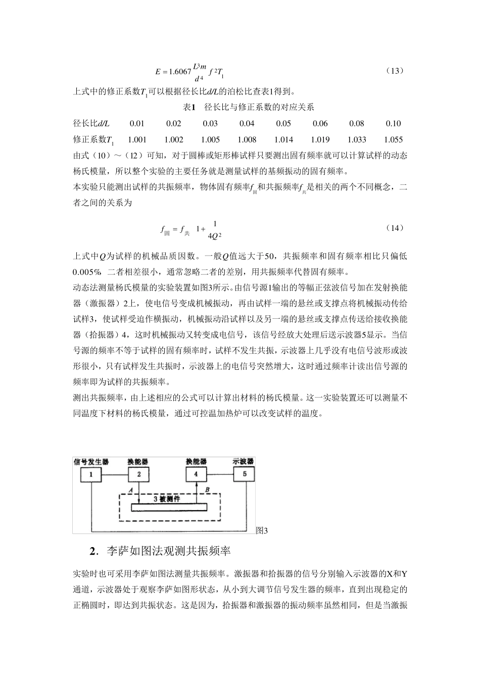 动态法测杨氏模量实验报告_第3页