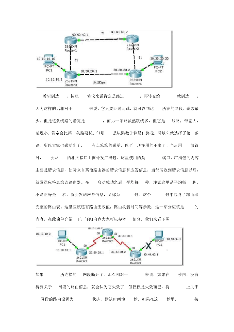 动态路由协议：RIP、OSPF、EIGRP_第2页