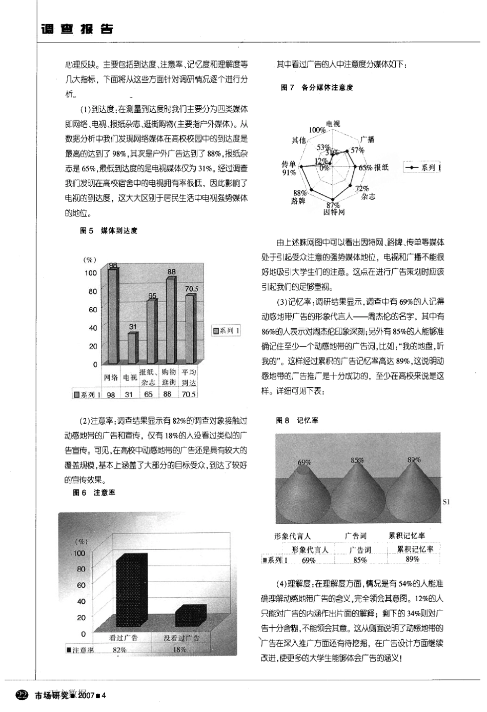 动感地带广告效果调研报告_第3页