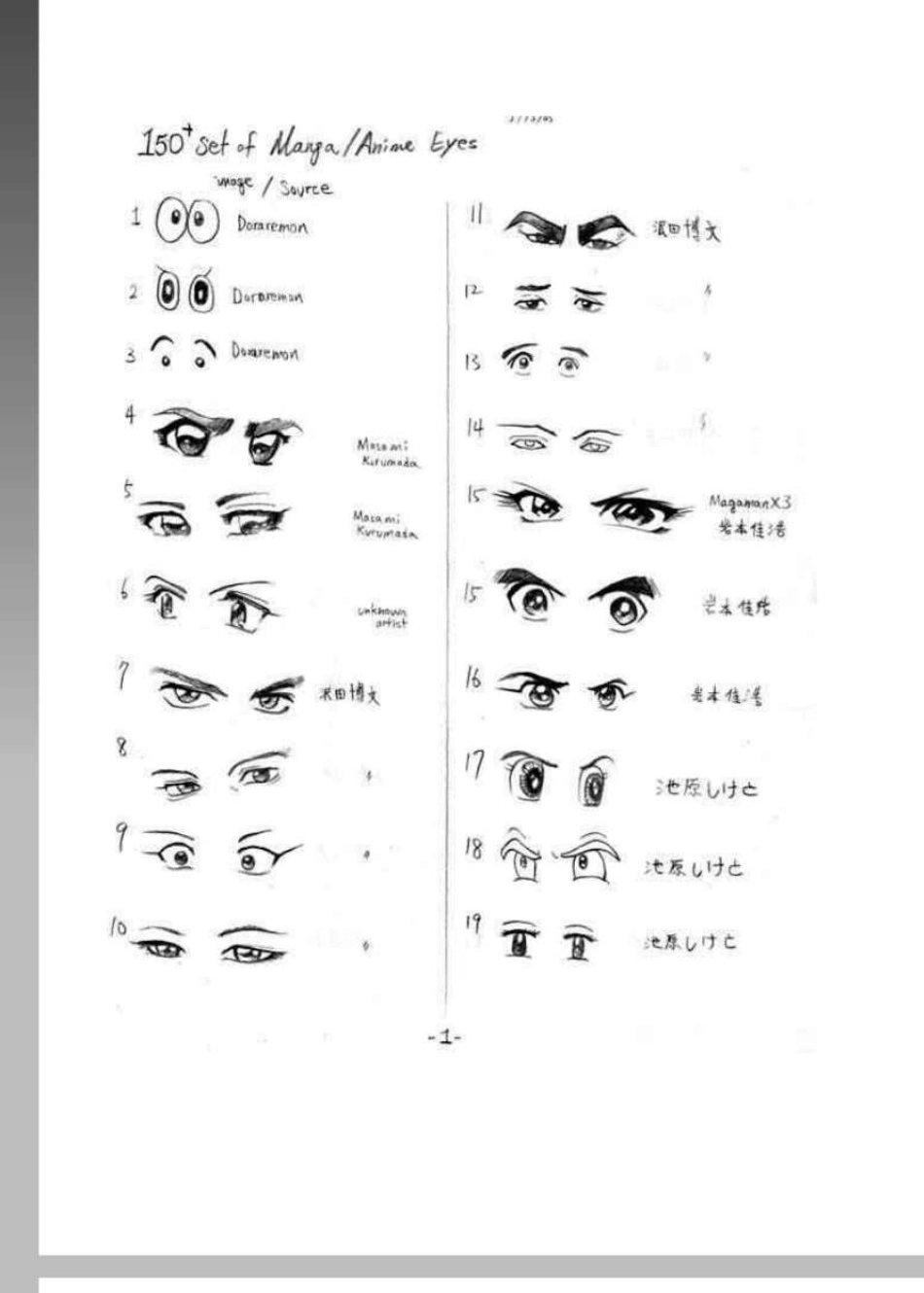 动漫人物眼睛的100多种画法_第1页