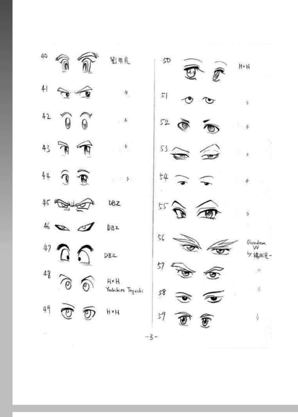 动漫人物眼睛的100多种画法_第2页