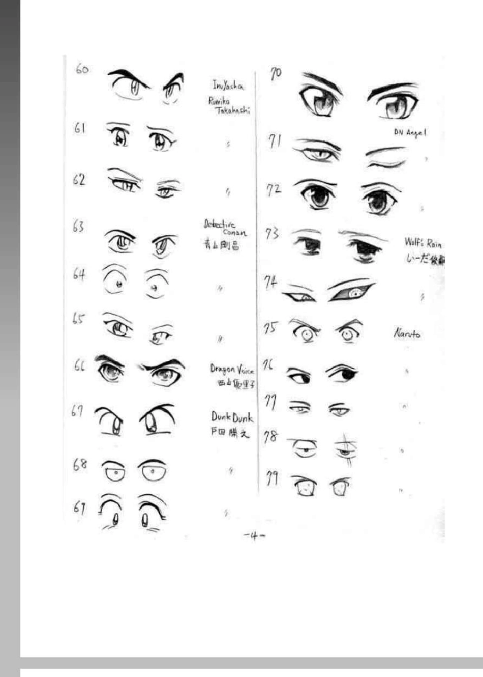 动漫人物眼睛的100多种画法_第3页