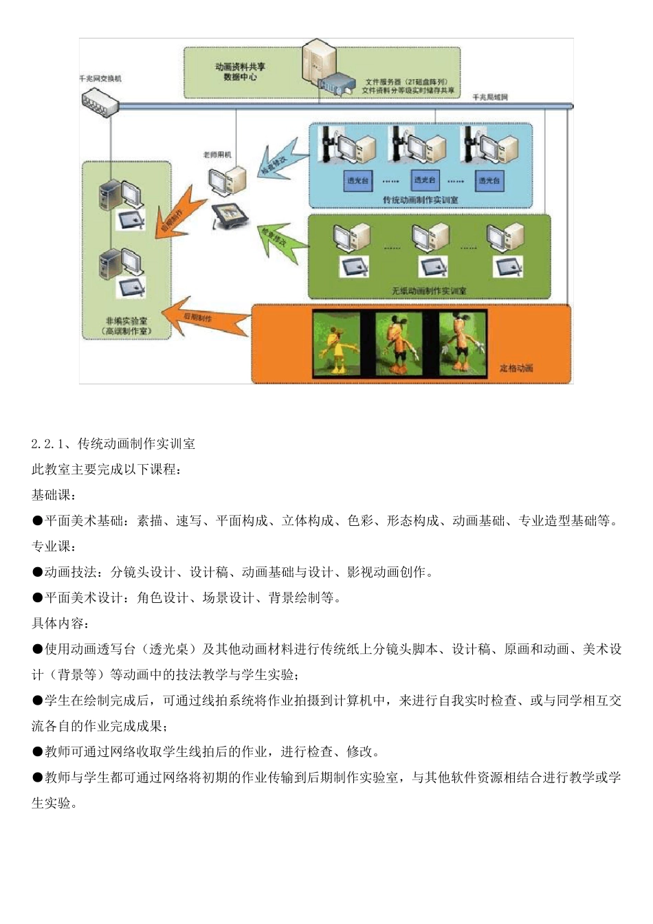 动漫实验室方案_第3页