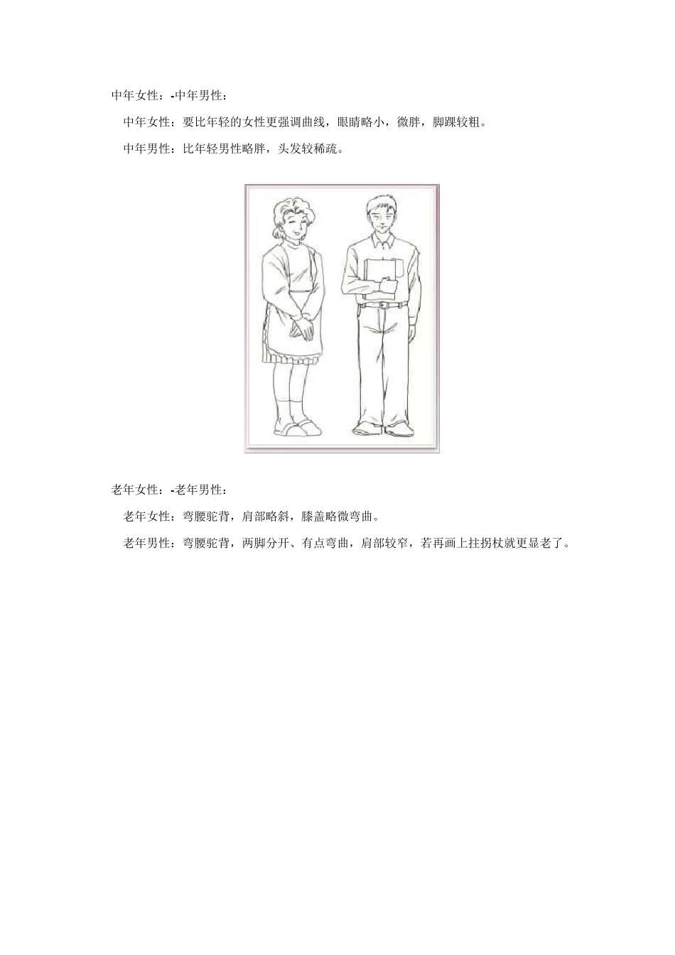 动漫绘画基础人物造型篇_第3页