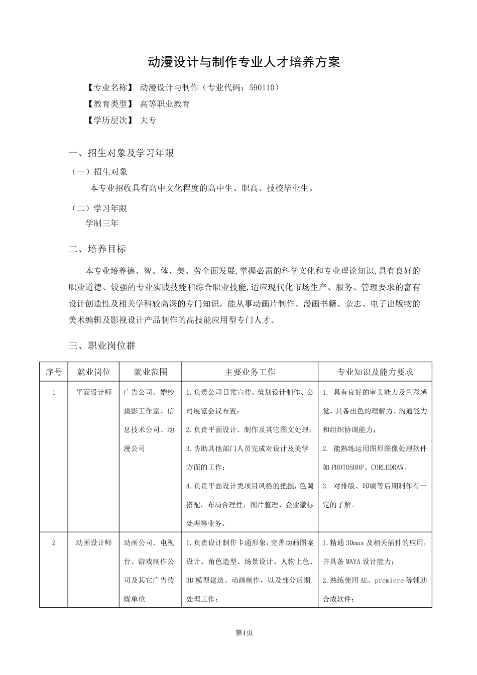动漫设计与制作专业人才培养方案_第1页
