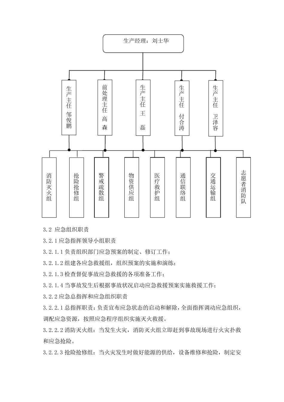 动火作业专项应急预案_第2页