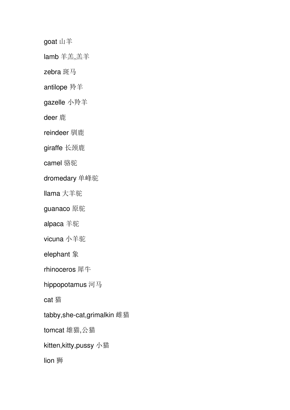 动物名字大全全部动物名字大全全部动物名字大全_第2页