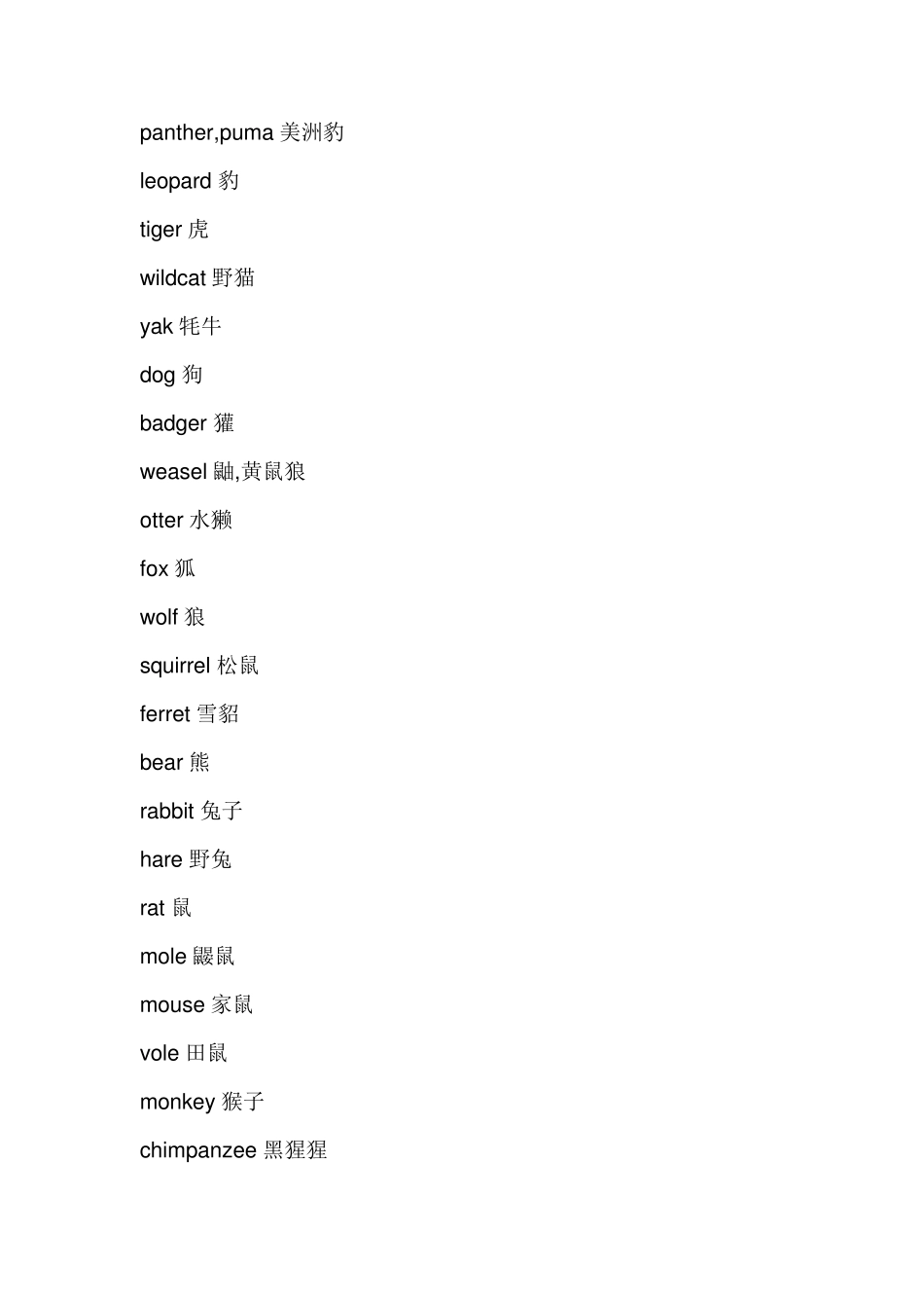 动物名字大全全部动物名字大全全部动物名字大全_第3页