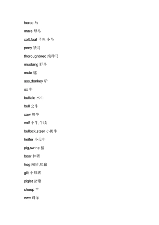 动物名字大全全部动物名字大全全部动物名字大全