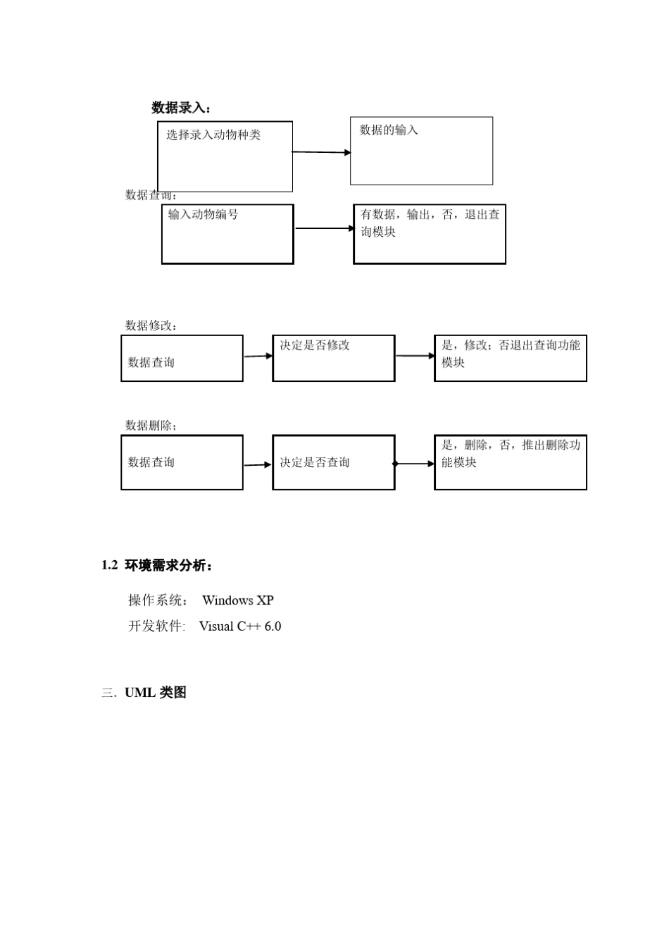 动物园管理系统实验报告_第2页