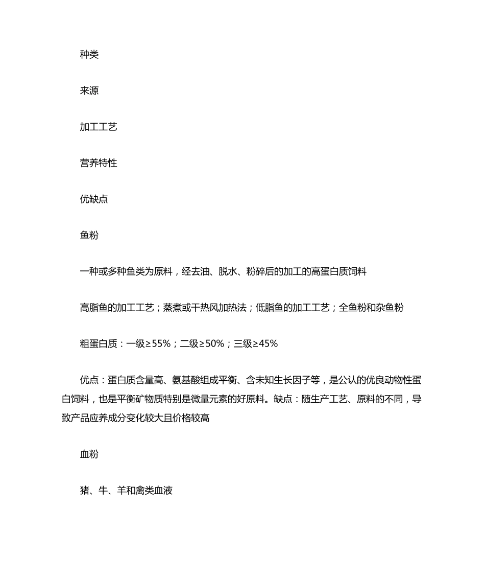 动物性蛋白饲料原料开发及应用现状_第2页