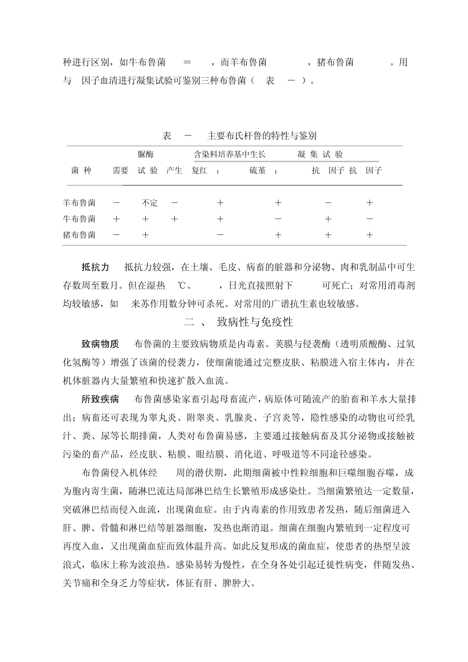 动物源性细菌_第2页