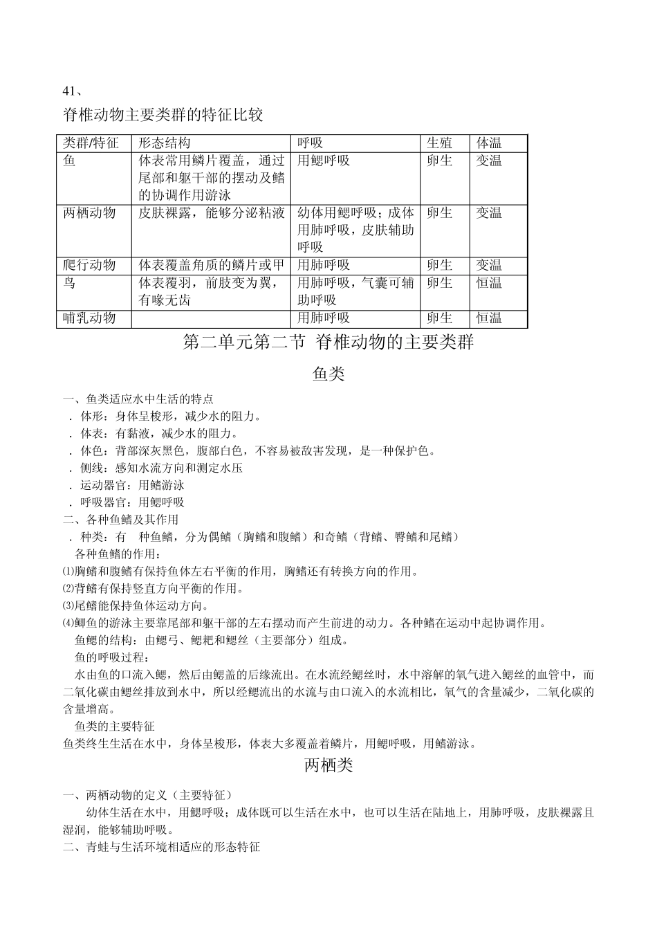 动物的主要类群重点_第3页
