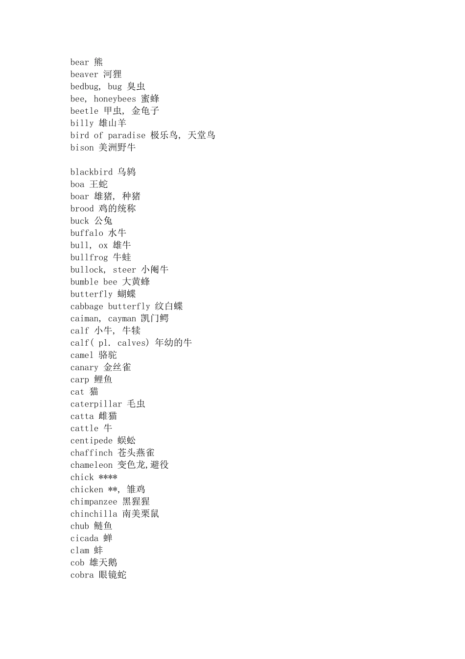 动物的英文翻译_第2页