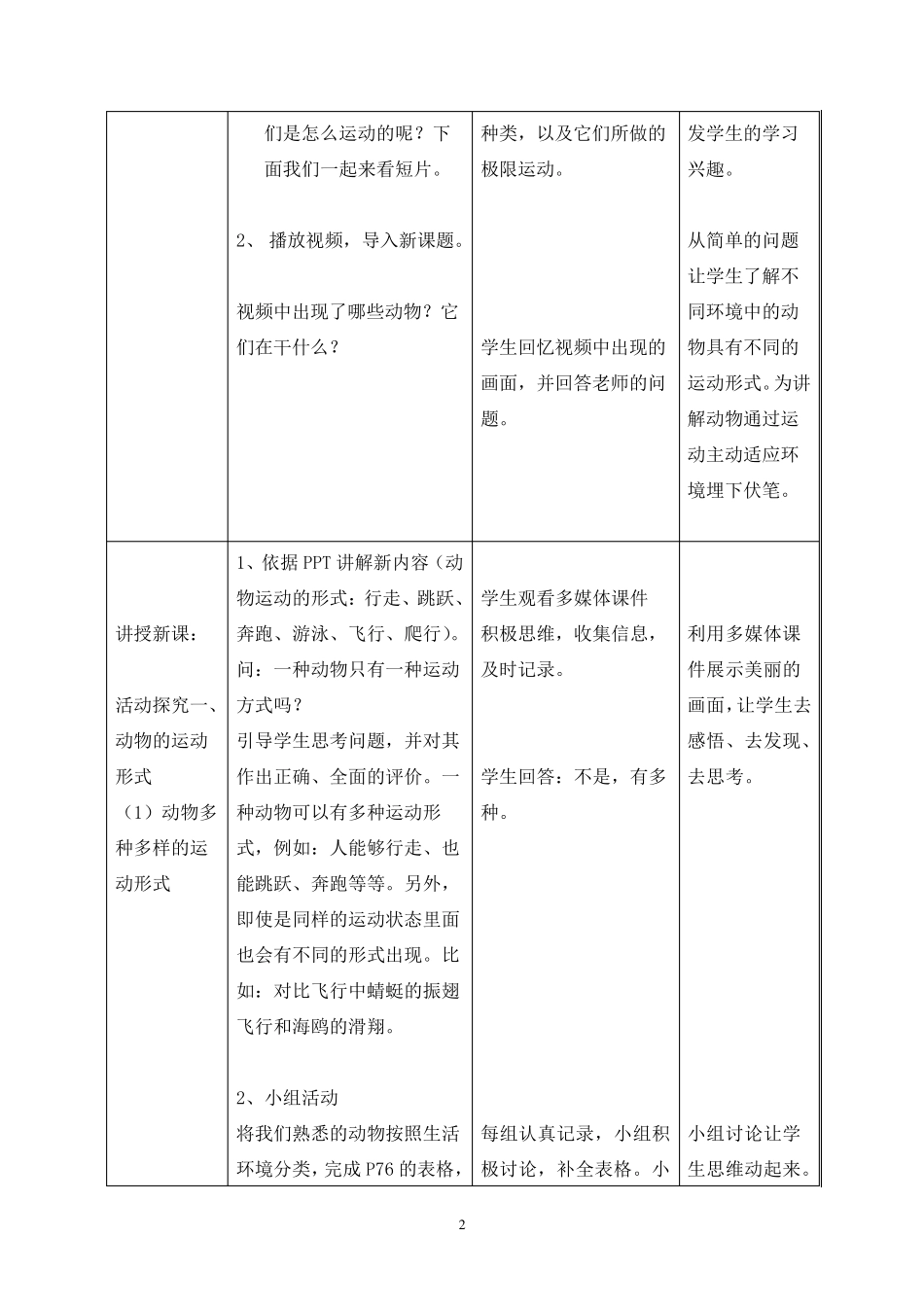 动物的运动形式和能量供应(教学设计)_第3页