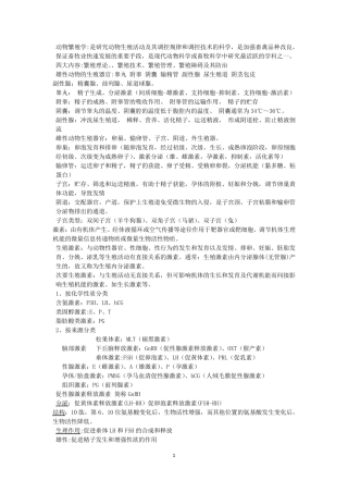 动物繁殖学复习重点