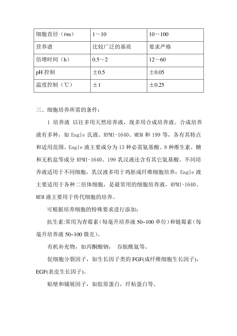 动物细胞培养技术_第2页