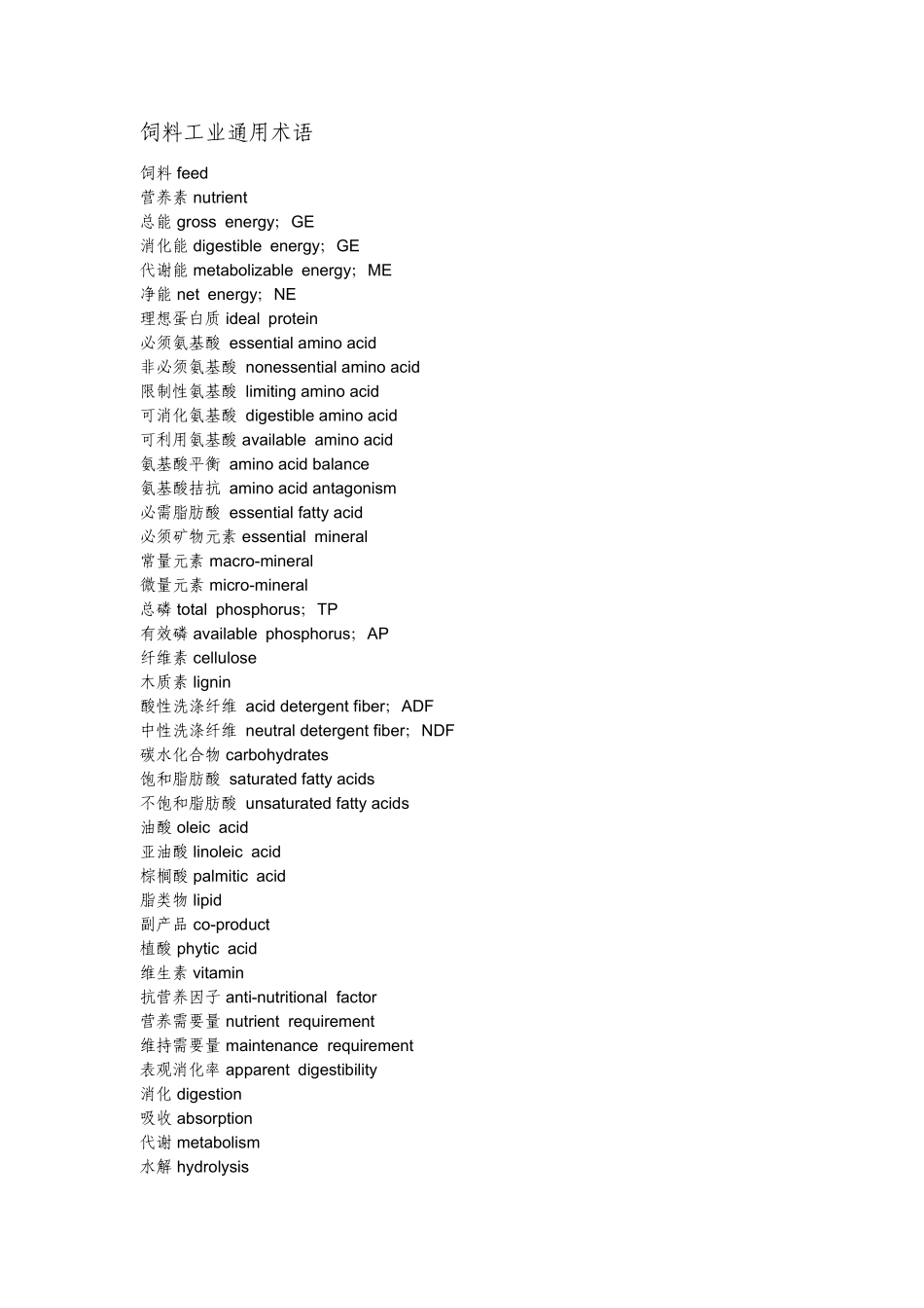 动物营养与饲料工业专业词汇集_第2页