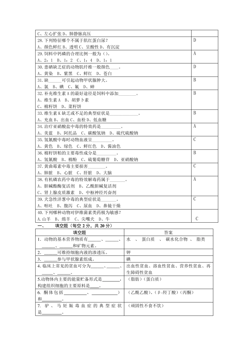 动物营养代谢与中毒病防治复习思考题_第3页