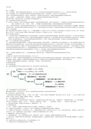 动物营养学复习资料及经典期末试题和答案1