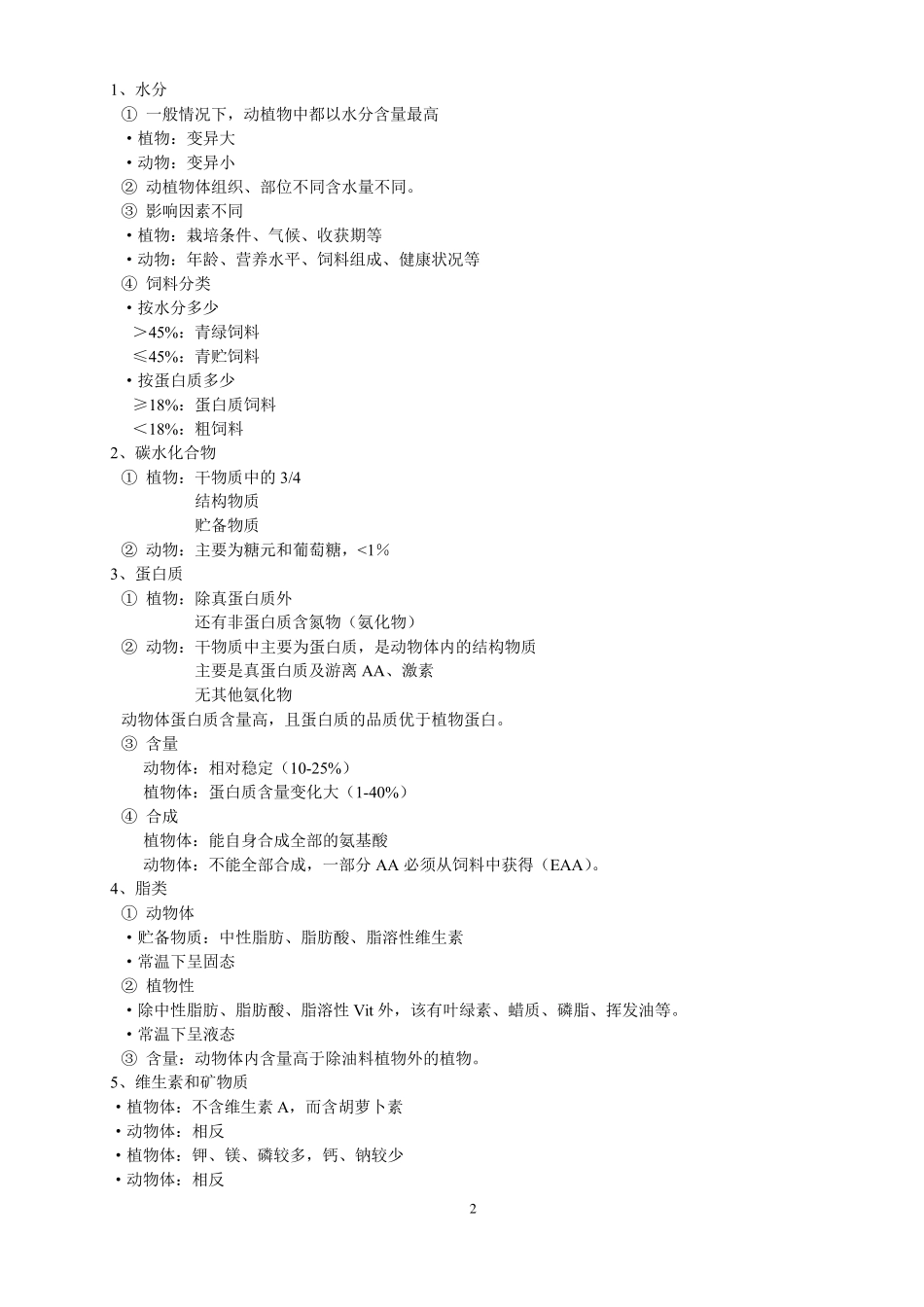 动物营养学知识点_第2页
