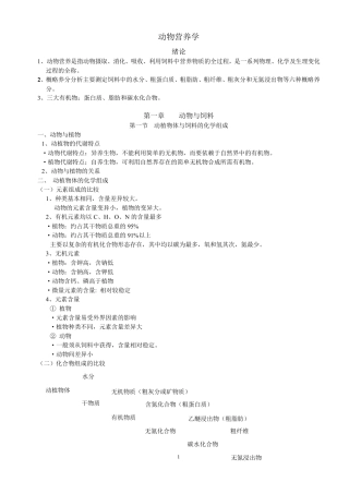 动物营养学知识点