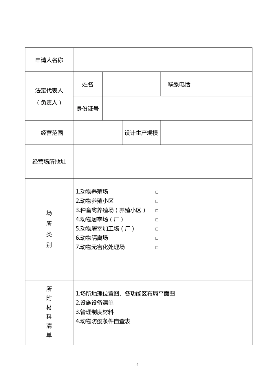 动物防疫条件合格证审核表_第3页