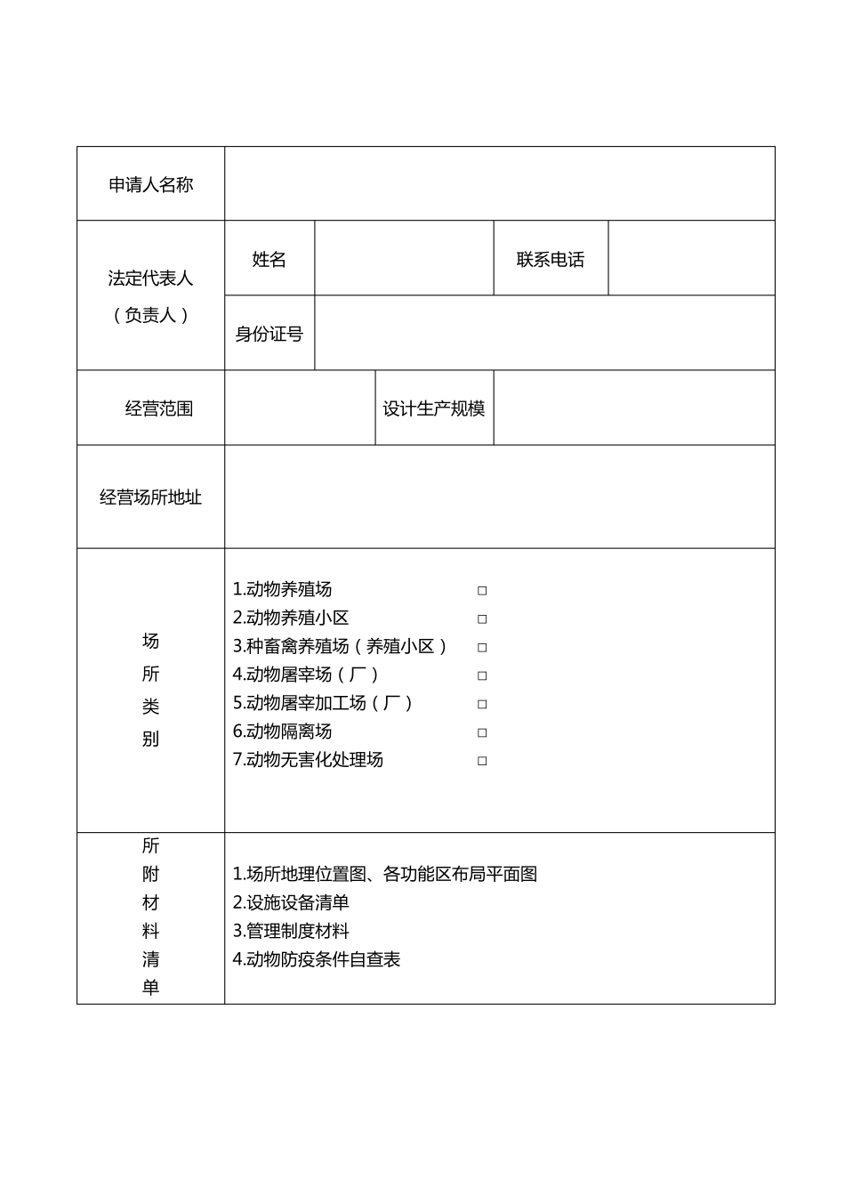 动物防疫条件合格证申请表模板_第3页