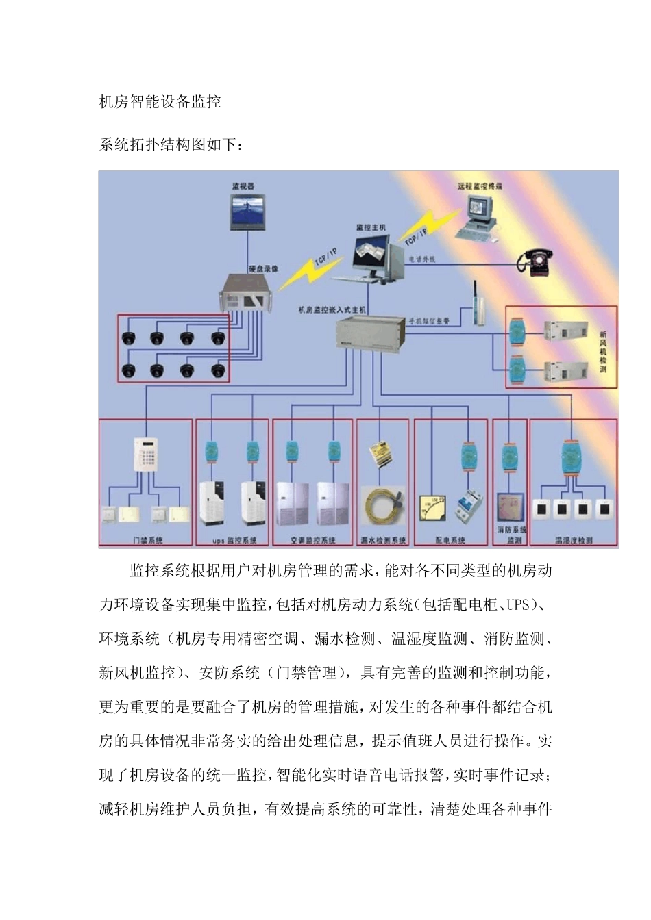 动环施工方案_第1页