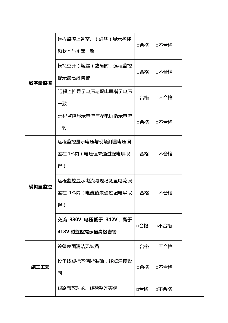 动环监控验收标准3_第2页