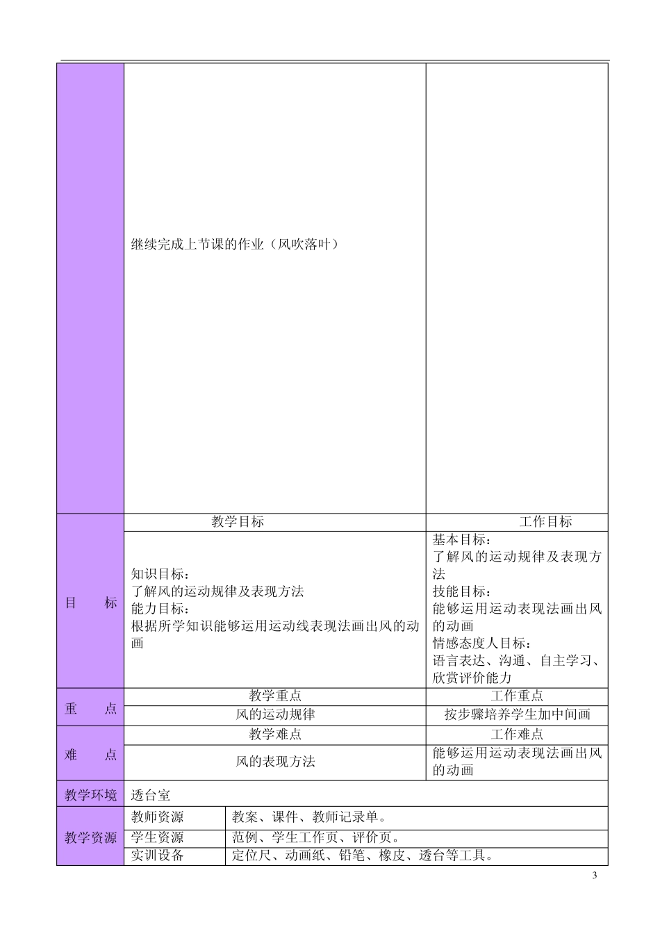动画运动规律第四周教案_第3页