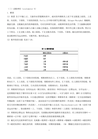 动眼神经解剖